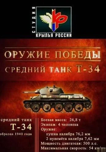 Оружие победы (2010) онлайн бесплатно